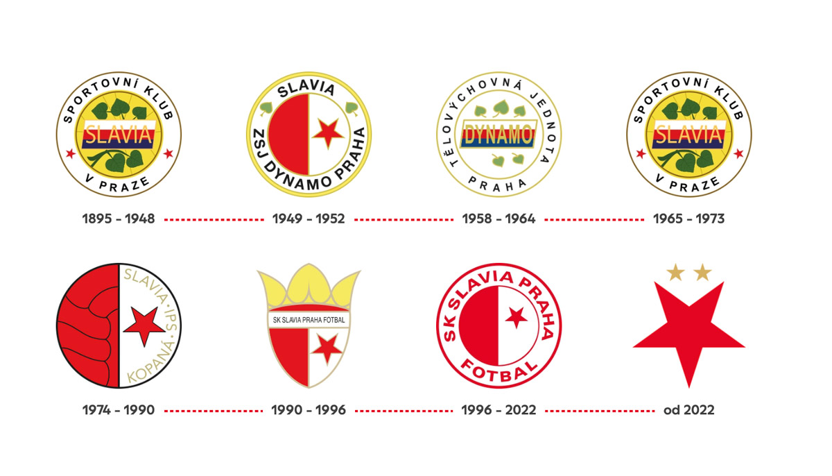 SK Slavia Praha Logo/Crest Redesign Mono